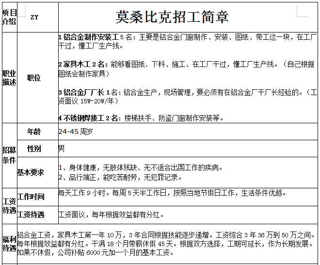 非洲國家建筑、木工、鋼筋工、鋁合金加工等招工簡章