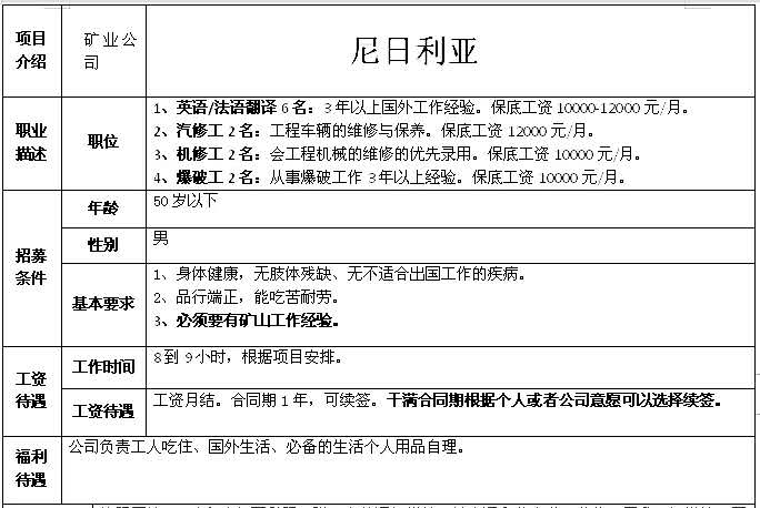 非洲國家建筑、木工、鋼筋工、鋁合金加工等招工簡章