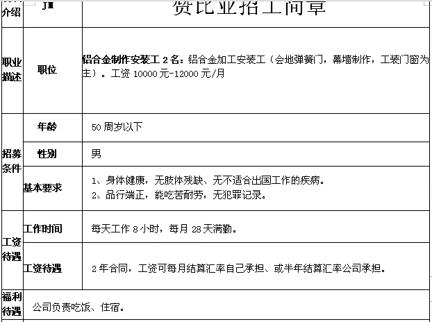 非洲國家建筑、木工、鋼筋工、鋁合金加工等招工簡章