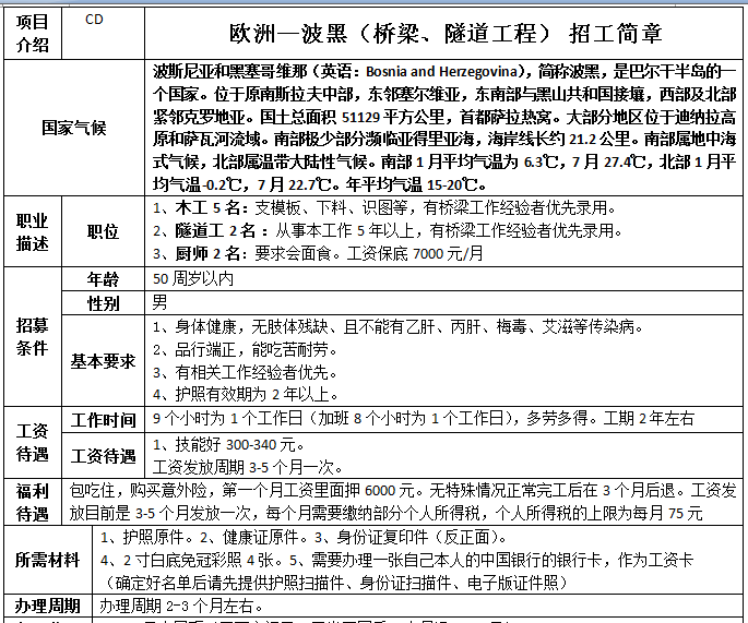歐洲波黑木工、隧道工、廚師招工簡章