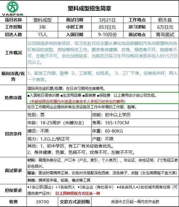 赴日本三年期男工無(wú)技術(shù)訂單