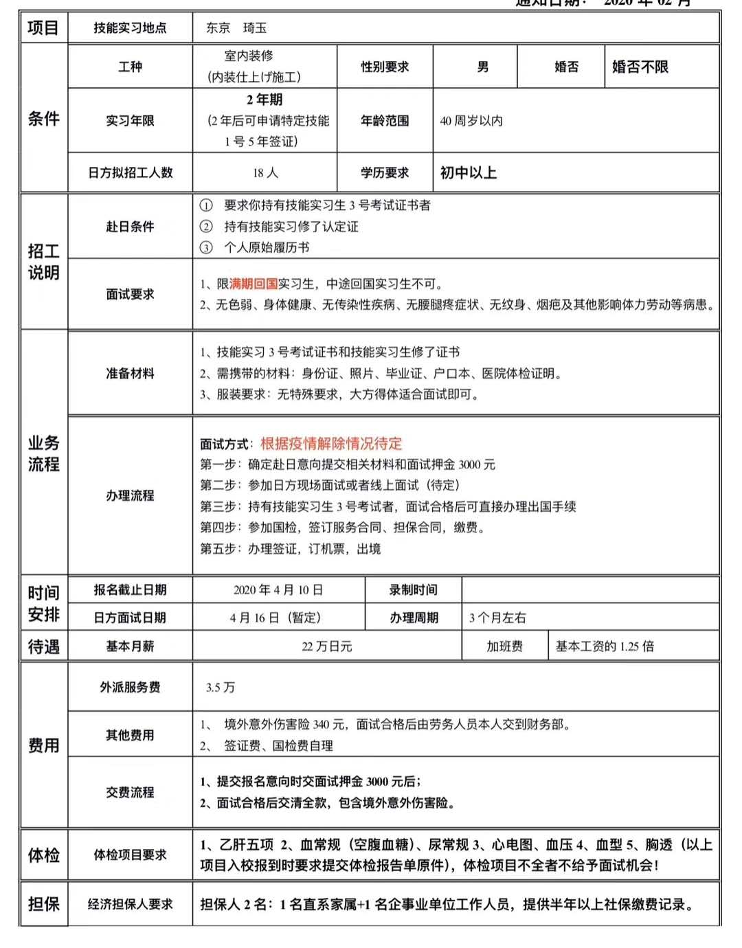赴日本三年期男工無(wú)技術(shù)訂單