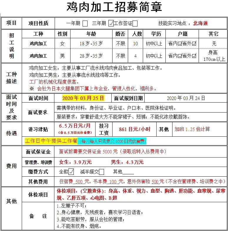 赴日本夫妻工、男女同招訂單