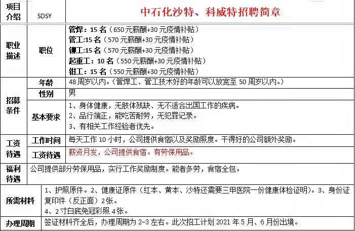 中石化沙特、科威特招工簡(jiǎn)章