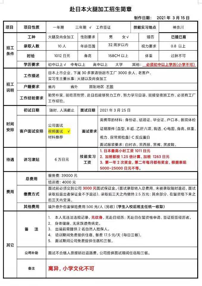 日本項(xiàng)目近期招訂單