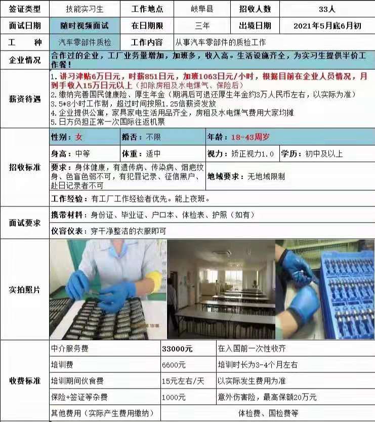 日本項(xiàng)目部分訂單