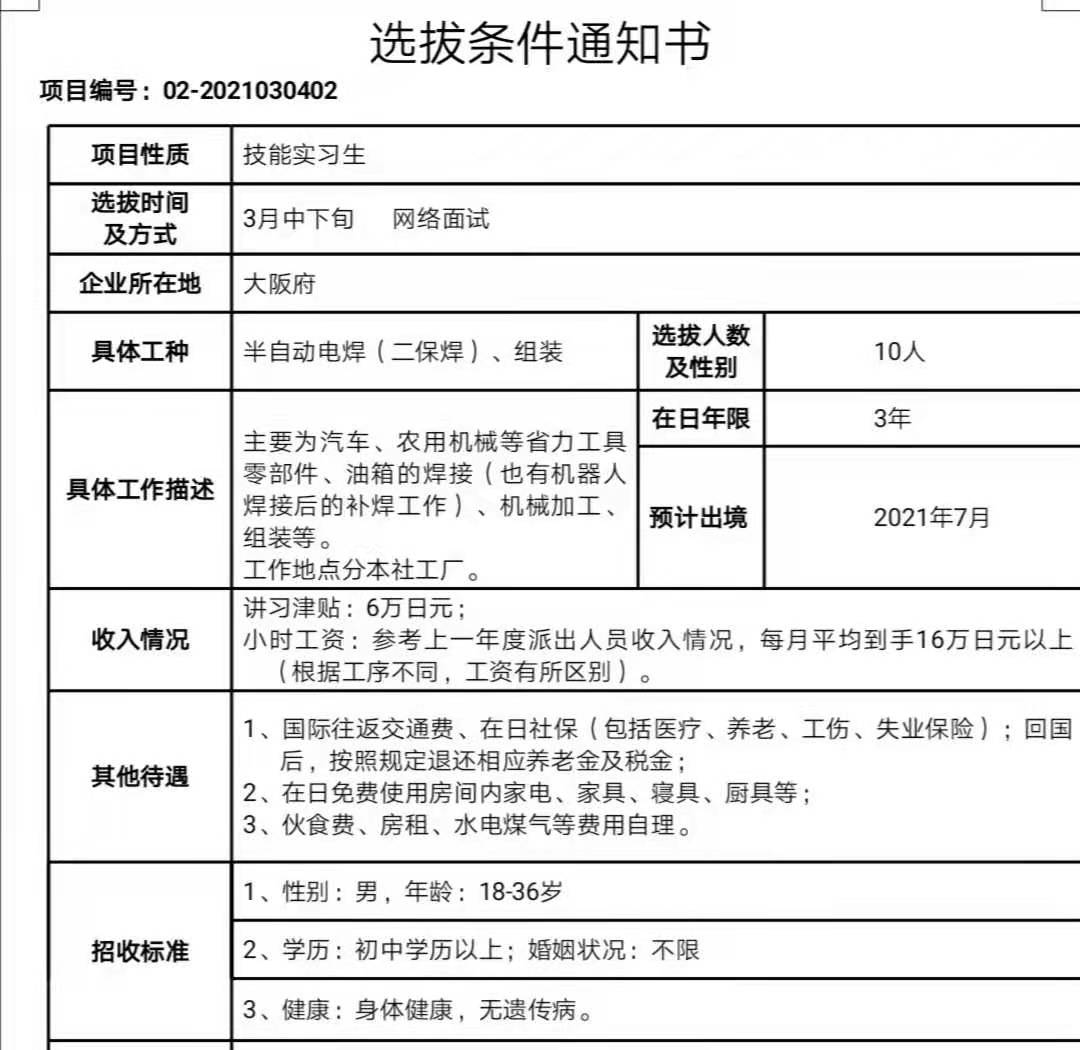 日本項(xiàng)目部分訂單